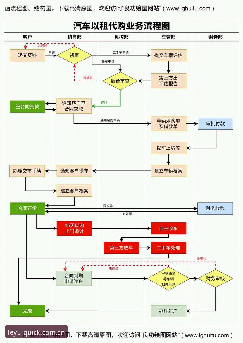乐鱼APP下载推荐：新手入门全攻略，官网入口与安全通道详解